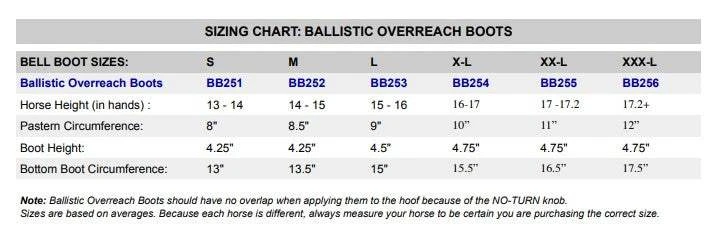 Professionals Choice Large Ballistic Overreach Boots - Image 2